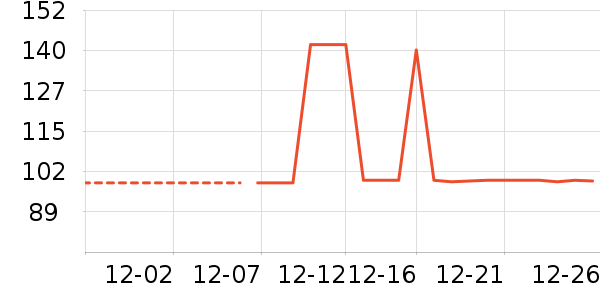 ������/����ʷ�۸�