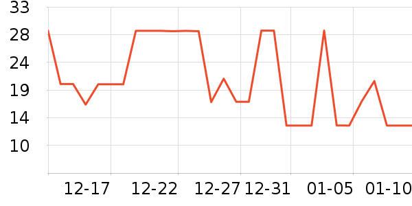 ��ԭ��������/�̲���ʷ�۸�