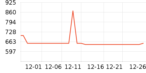 ���ӱ�̨����ʷ�۸�