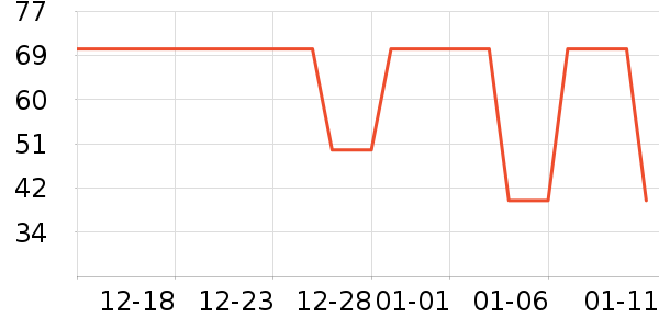 �������������ʷ�۸�