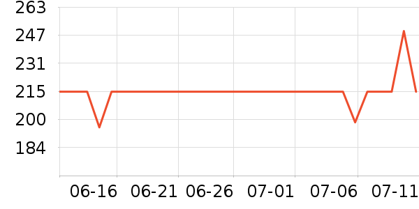 ���������廤����װ��ʷ�۸�