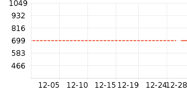 �����װ��ʷ�۸�