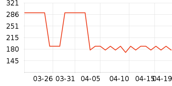 ˮ������/��ϯ��ʷ�۸�