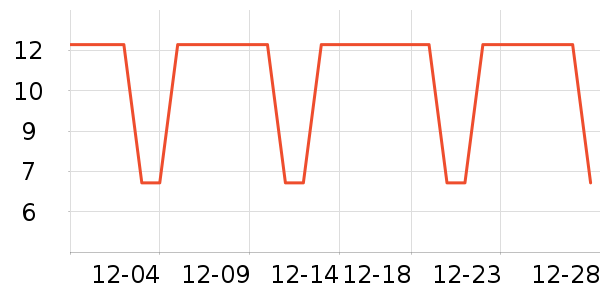 �������������ʷ�۸�