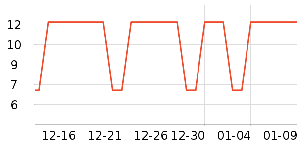 �������������ʷ�۸�