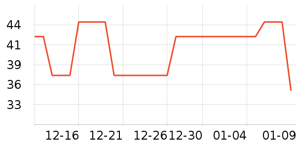 ������ȫ��Ʒ��ʷ�۸�