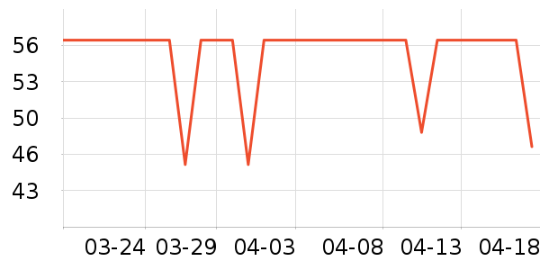 ��������������/����/������ʷ�۸�