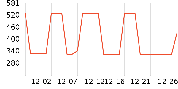 �Ϳ��˶�����/��ͷ����ʷ�۸�