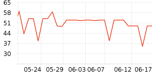 ����1664ơ����ʷ�۸�