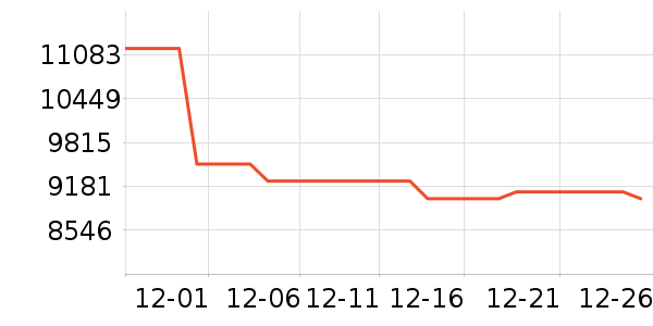 �῵����/΢�������ʷ�۸�