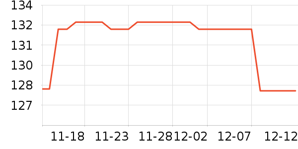 �����٤����ʷ�۸�