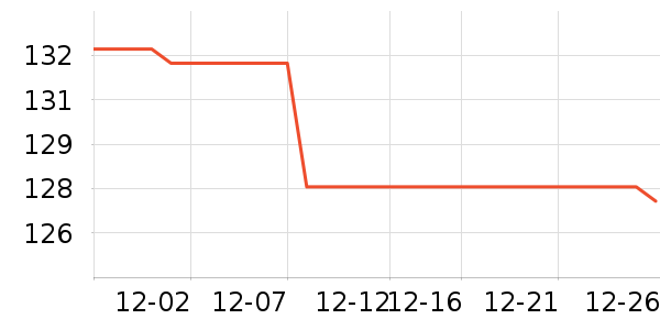 �����٤����ʷ�۸�