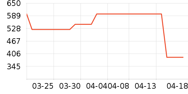 �ٻ����ౣ��Ʒ��ʷ�۸�