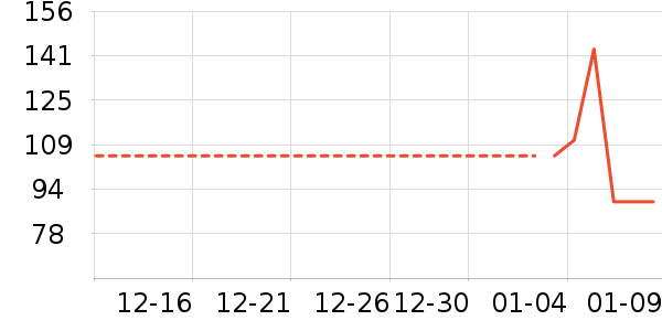 ��ʪ����ʷ�۸�