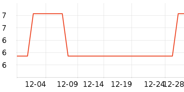 ��๤����ʷ�۸�