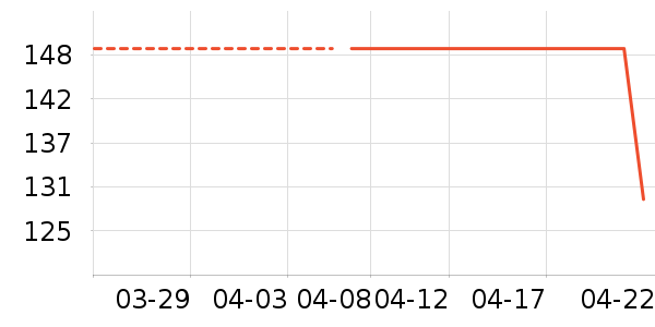 �ǵ���ͯ�˶�Ь��ʷ�۸�