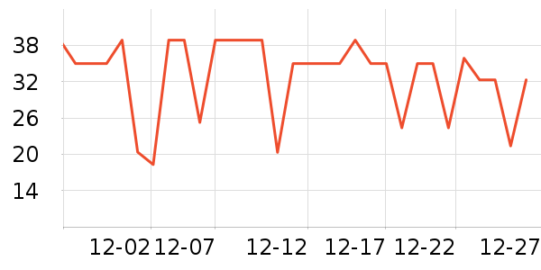 ���ţ��/��Ʒ��ʷ�۸�