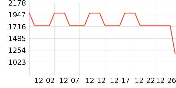 ��Ľ���п���ʷ�۸�