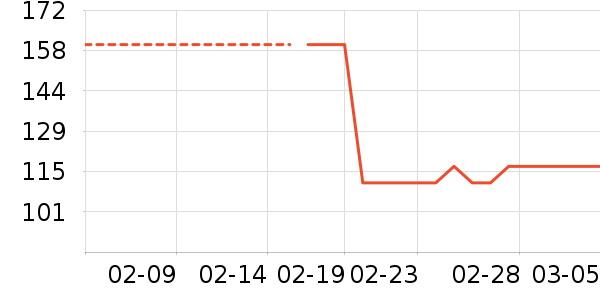 ������ʳ������ʷ�۸�