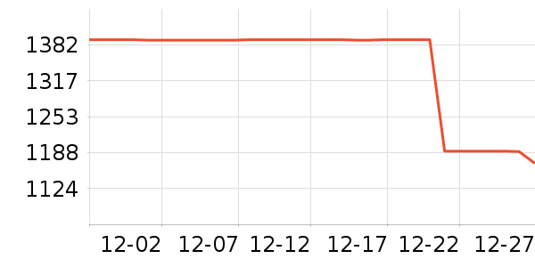 ��ϣ�ͻ����װ��ʷ�۸�