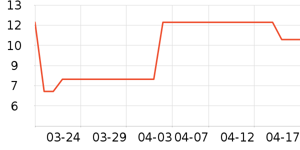 �۽�/����/������ʷ�۸�