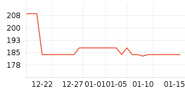 ר��������ʷ�۸�
