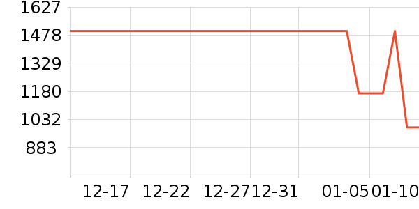 С���ֻ���ʷ�۸�