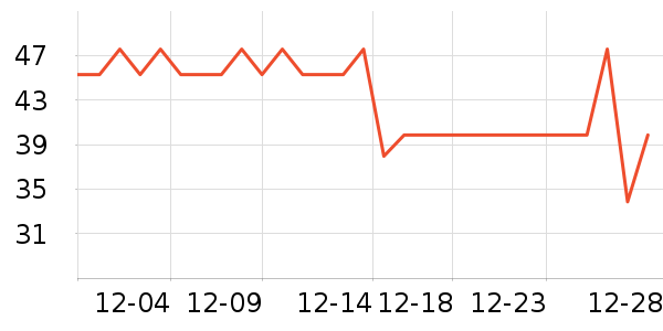 ������ʷ�۸�