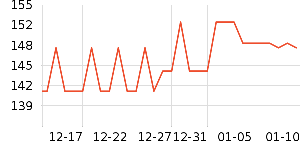 ��ͯ������ʷ�۸�