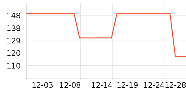 Ůʽ������ʷ�۸�