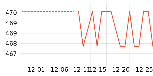 ��ͯ���޷���ʷ�۸�