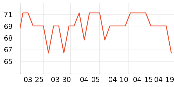 �ܲ����¶�ͯ����/������ʷ�۸�