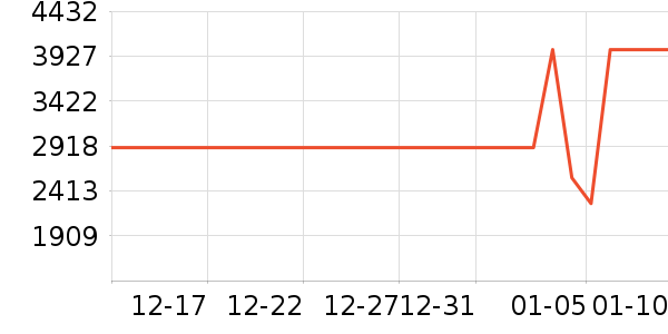 Ӱʯ���������ʷ�۸�