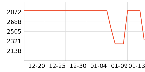 Ӱʯ���������ʷ�۸�