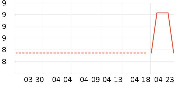 ��ʳ�з�����ʳ��ʷ�۸�