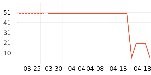 ������������ʷ�۸�