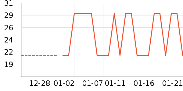 ����/�̲�/������ʷ�۸�