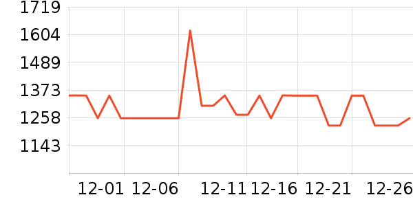 С����ů��/������ʷ�۸�