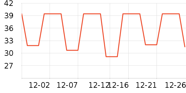 ����ʷ�۸�