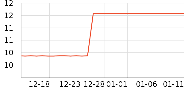 ����������ˮ����ʷ�۸�