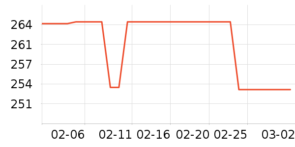 ��ɯ��ͯ���޷���ʷ�۸�