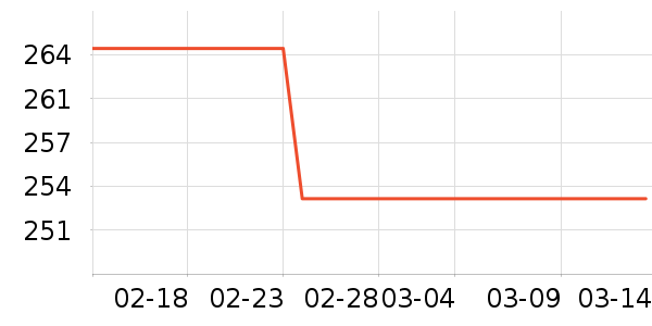 ��ɯ��ͯ���޷���ʷ�۸�