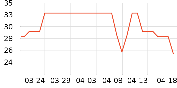 ����������������ʷ�۸�