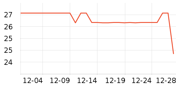 �װ�/��װ��ʷ�۸�