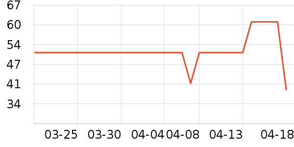 ���Ͽ˵������ʷ�۸�