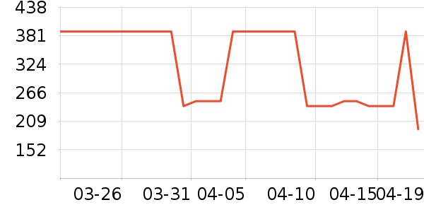 �����˶�Ь��ʷ�۸�