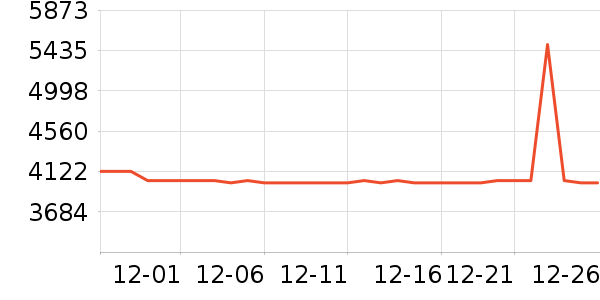 ˧�����̻���ʷ�۸�