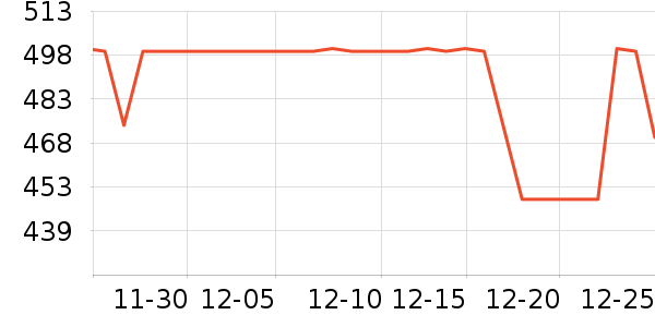 �����˶�Ь��ʷ�۸�