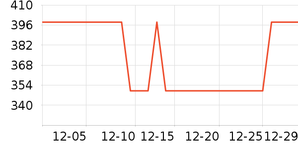 ��ͯ���ǹ��ʷ�۸�