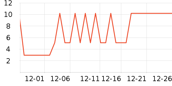 ˿ƮUƷʪ����ʷ�۸�